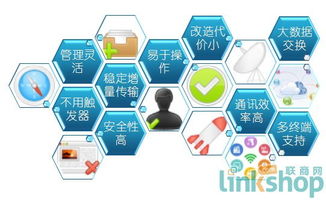 海信商海導航V5 商業管理系統增強版，開啟智慧企業管理新紀元